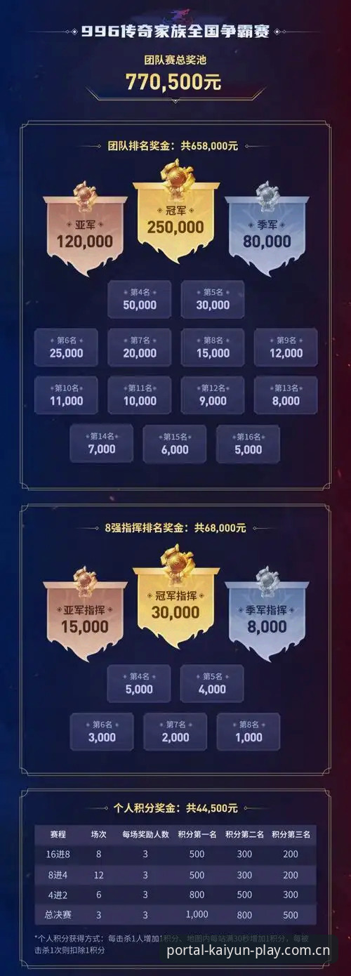开云体育官网网页登录入口电竞赛程官方下载 开云体育官网网页登录入口电竞赛程官方下载最新消息:65MB安装包与即时赛场追踪,一个被低估的细节