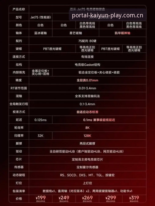 揭秘开云体育官网网页登录入口电竞赛程教程：七大赛事数据怎么看？新手抄作业版